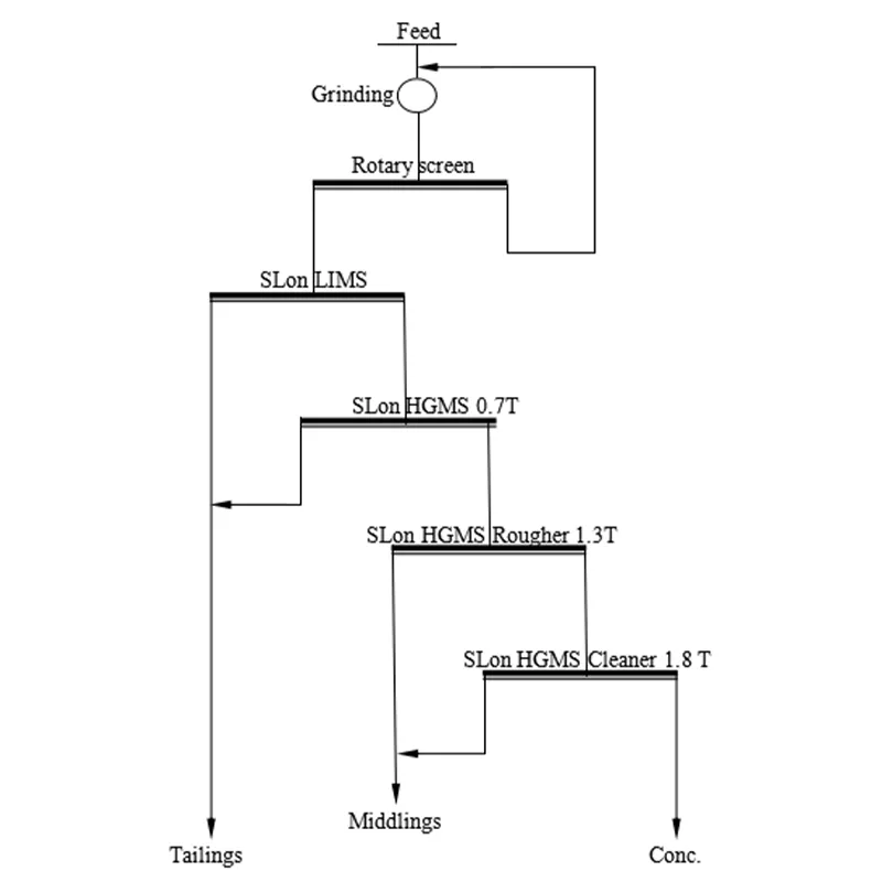 Кварцевый-песок-3